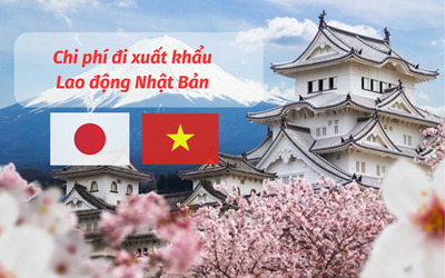 Chi Phí Đi Xuất Khẩu Lao Động Nhật Bản Là Bao Nhiêu? Bảng Giá 2026