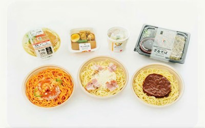 Đơn hàng Chế biến, Đóng gói thức ăn sẵn